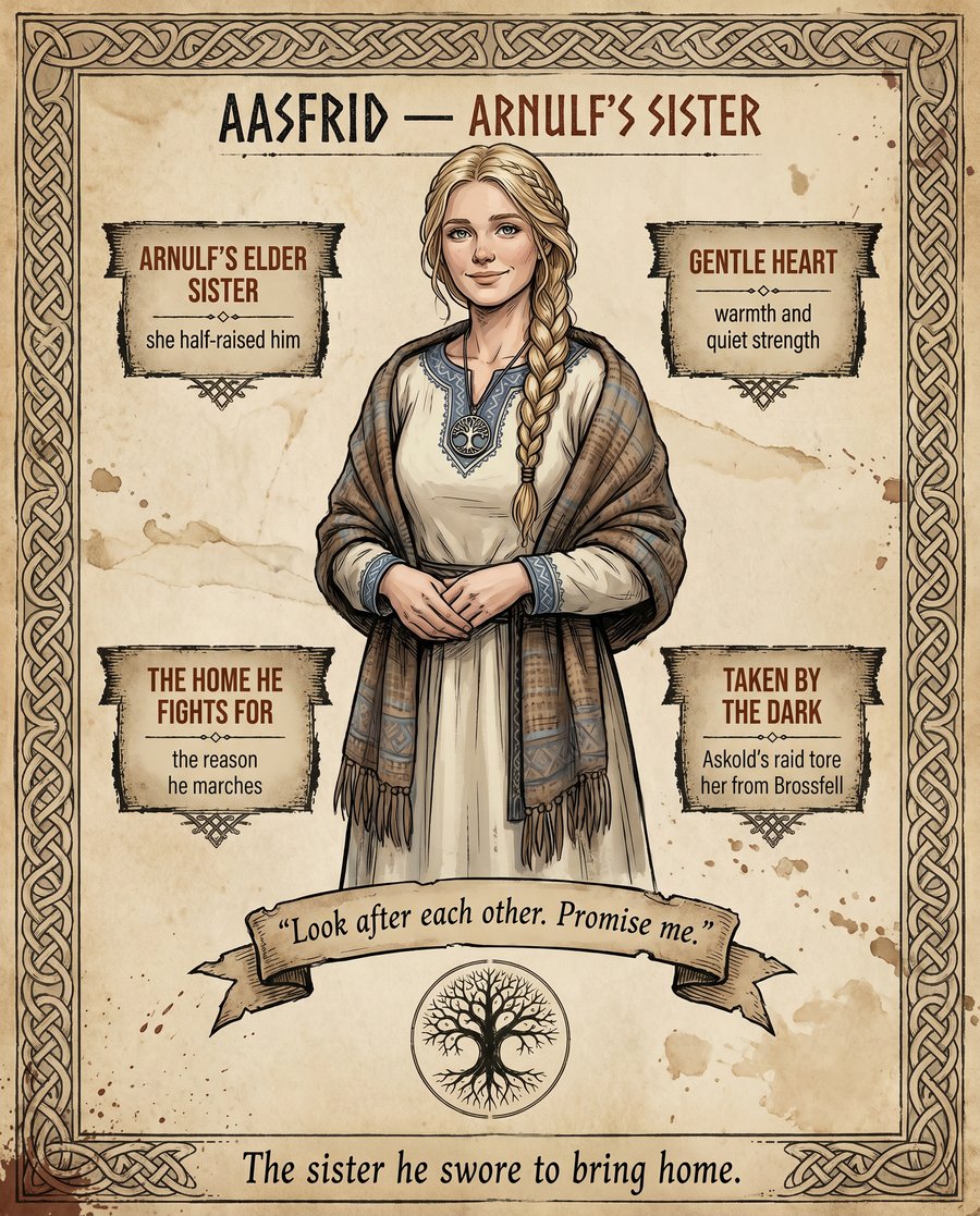 Aasfrid
