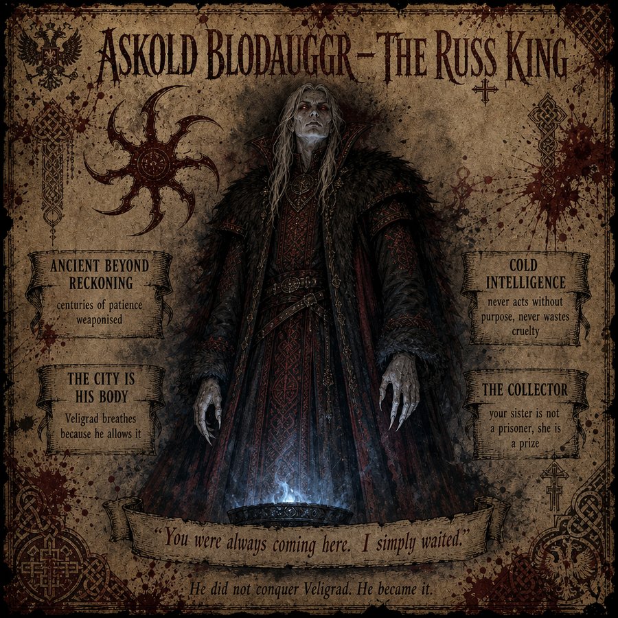 Askold Blodauggr