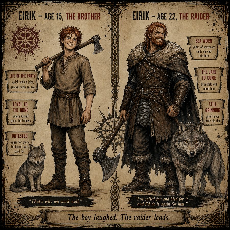 Eirik